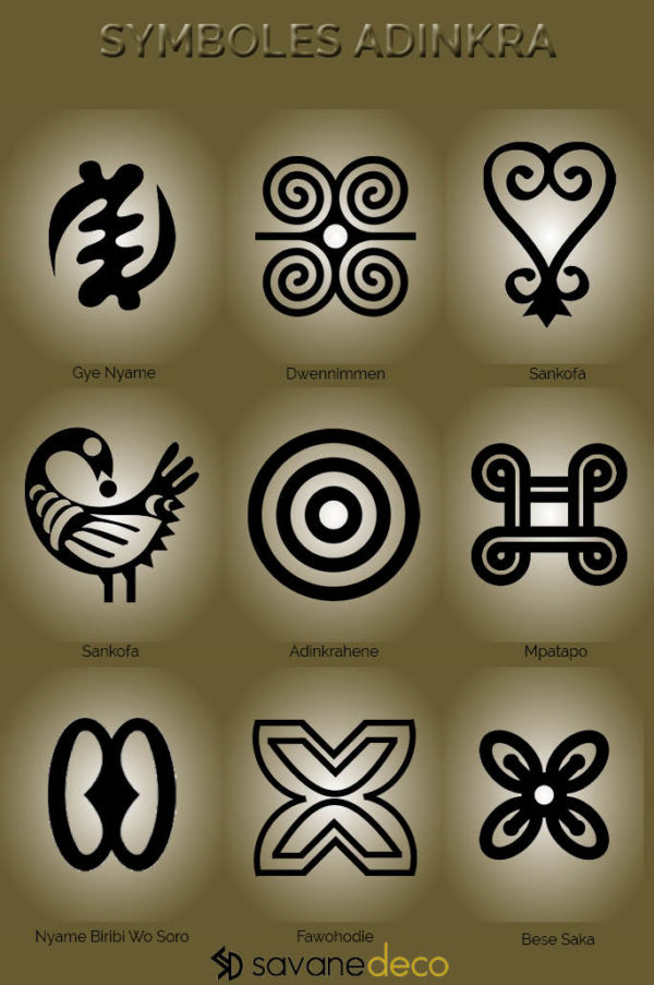 Les Symboles Philosophiques Adinkra - Savane Déco